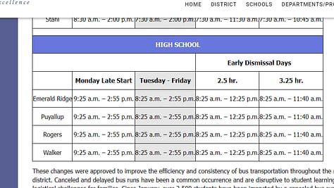 Old schedule made by the Puyallup School District for high schools